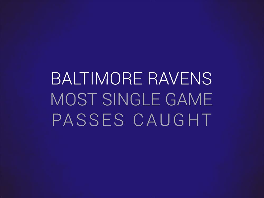 Priest Holmes Baltimore Ravens Records: Single Game Passes Caught | Priest Holmes Records | The Numbers | Baltimore Ravens Records