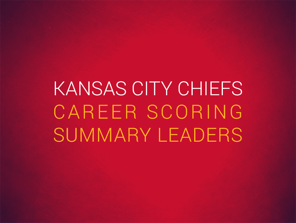 Priest Holmes Kansas City Chiefs Records: Career Scoring Summary | Priest Holmes Records | The Numbers | Kansas City Chiefs Records