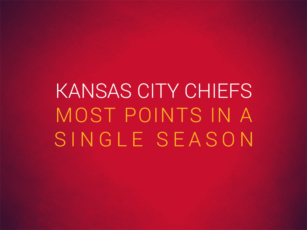 Priest Holmes Kansas City Chiefs Records: Most Points in a Single Season | Priest Holmes Records | The Numbers | Kansas City Chiefs Records